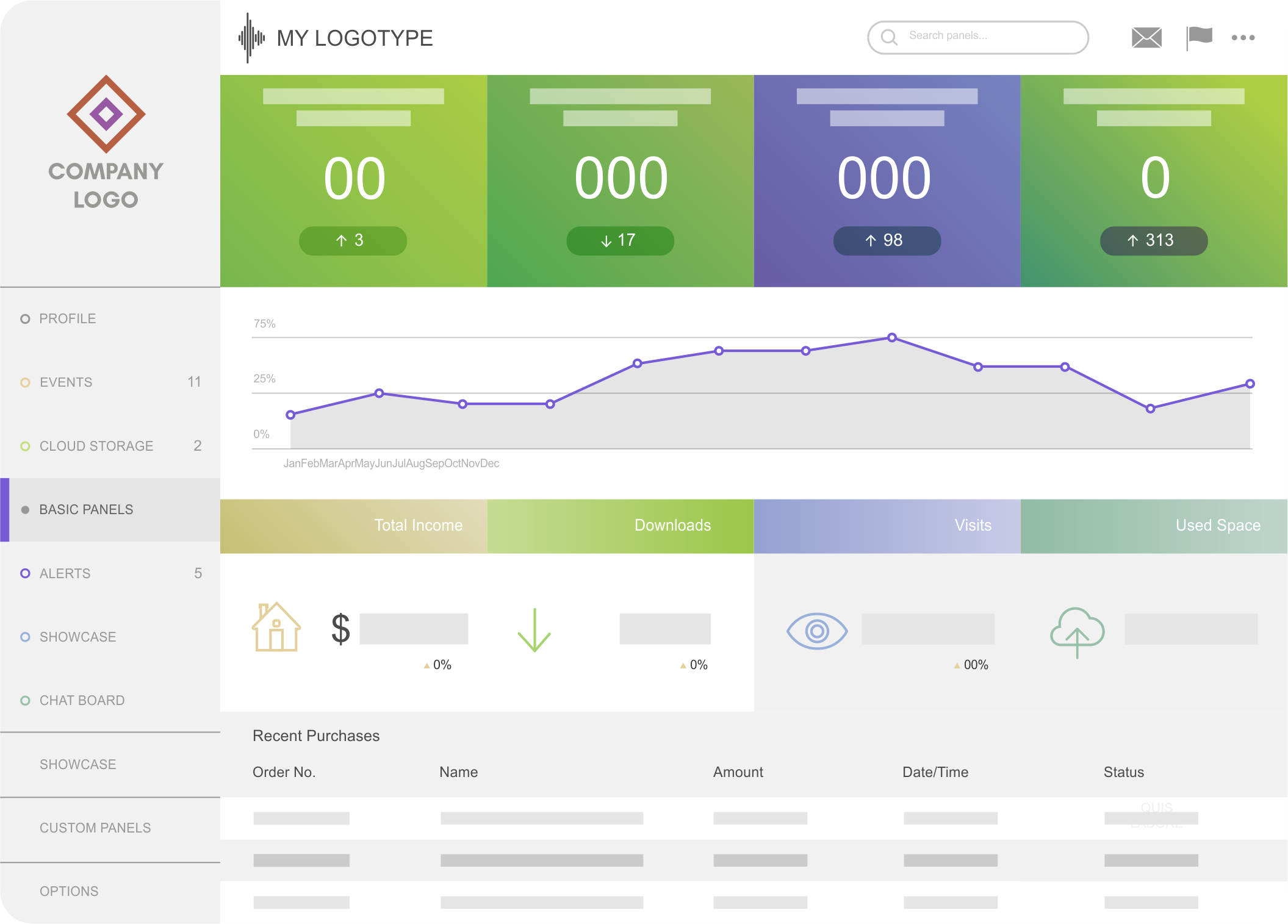 CUSTOM VISUALIZATIONS